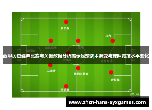 西甲历史经典比赛与关键数据分析揭示足球战术演变与球队竞技水平变化