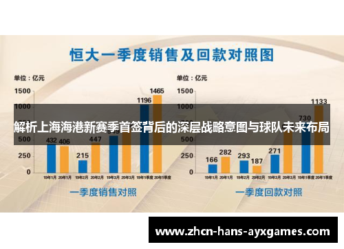 解析上海海港新赛季首签背后的深层战略意图与球队未来布局
