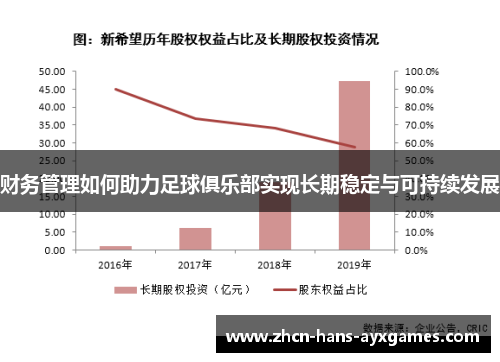 财务管理如何助力足球俱乐部实现长期稳定与可持续发展
