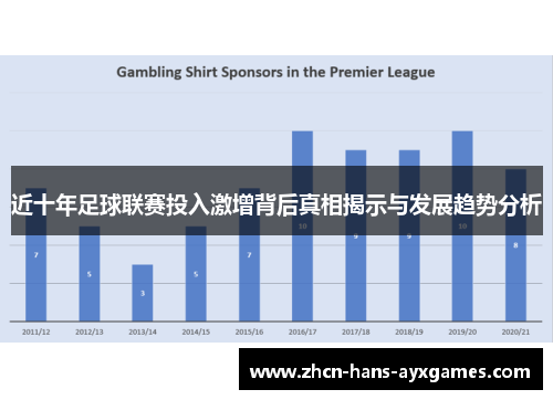 近十年足球联赛投入激增背后真相揭示与发展趋势分析 近十年足球联赛投入激增背后真相揭示与发展趋势分析