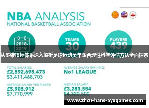 从多维指标体系深入解析足球运动员年薪合理性科学评估方法全面探索