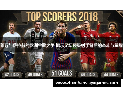 莱万与萨拉赫的欧洲金靴之争 揭示足坛顶级射手背后的奋斗与荣耀
