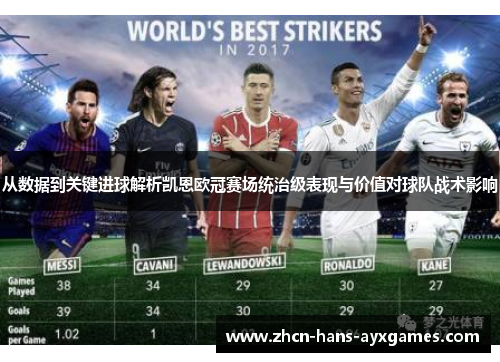从数据到关键进球解析凯恩欧冠赛场统治级表现与价值对球队战术影响 从数据到关键进球解析凯恩欧冠赛场统治级表现与价值对球队战术影响