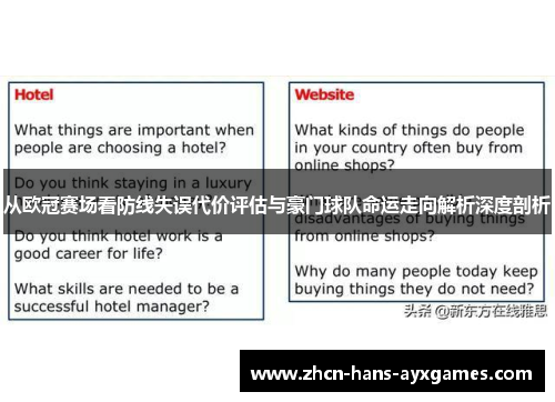 从欧冠赛场看防线失误代价评估与豪门球队命运走向解析深度剖析