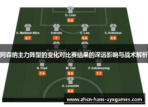 阿森纳主力阵型的变化对比赛结果的深远影响与战术解析