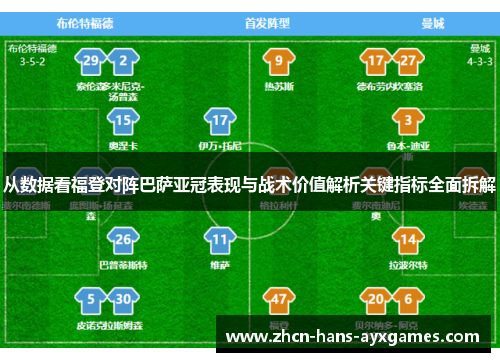 从数据看福登对阵巴萨亚冠表现与战术价值解析关键指标全面拆解 从数据看福登对阵巴萨亚冠表现与战术价值解析关键指标全面拆解