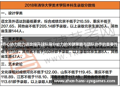 齐心协力助力进攻提升球队得分能力的关键策略与团队协作的重要性 齐心协力助力进攻提升球队得分能力的关键策略与团队协作的重要性