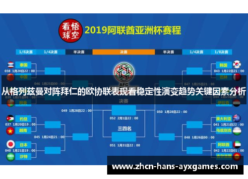 从格列兹曼对阵拜仁的欧协联表现看稳定性演变趋势关键因素分析